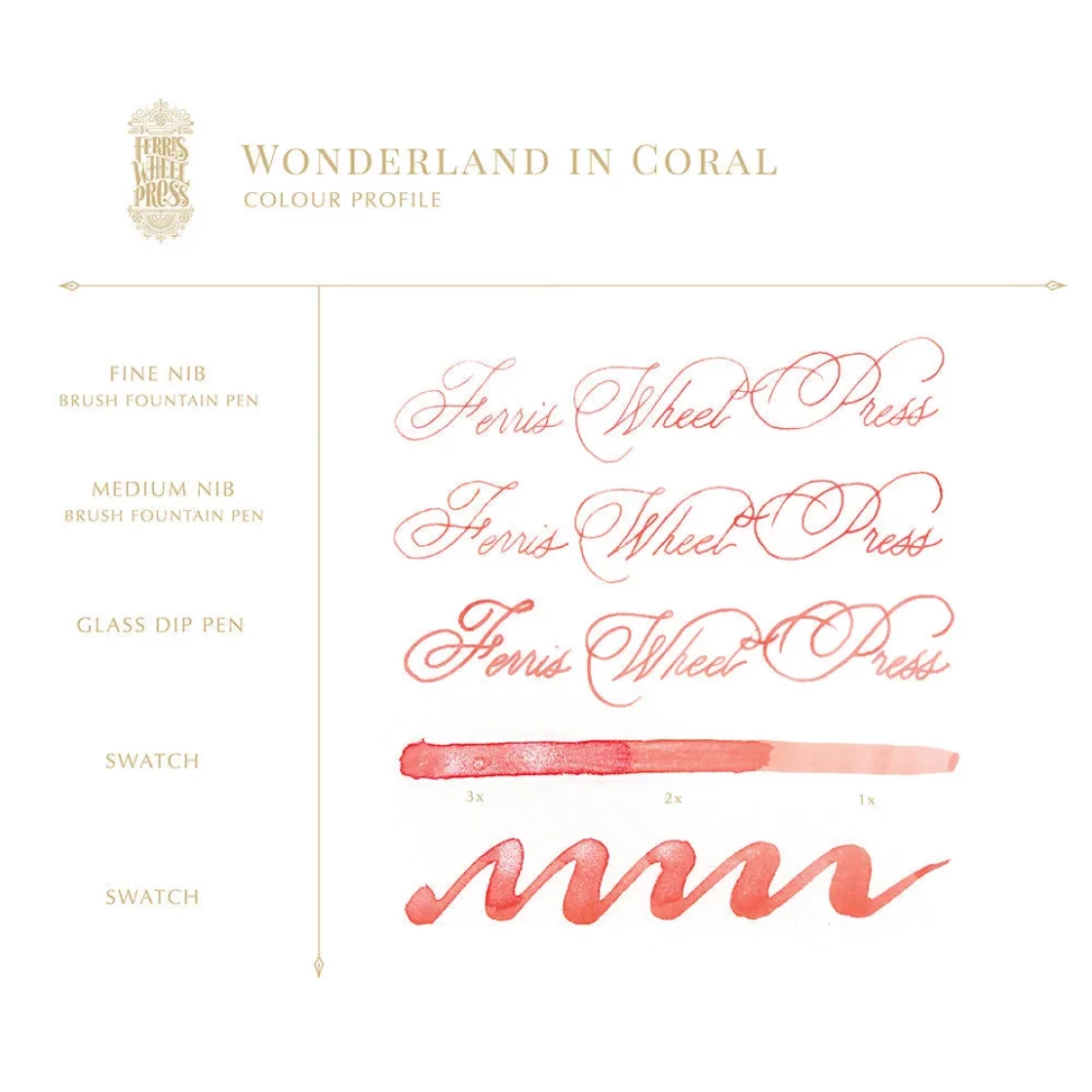 Wonderland In Coral, inkt 38ml * Ferris Wheel Press